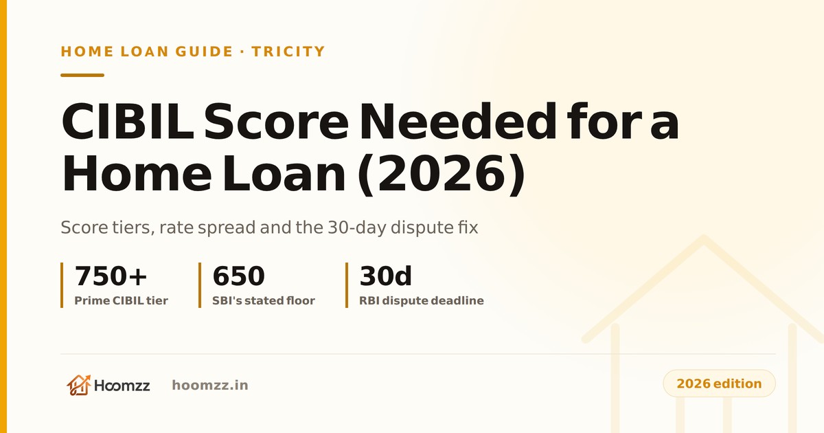 CIBIL score for a home loan in Punjab and Chandigarh (2026): the three tiers, the rate gap, and how to fix a low score