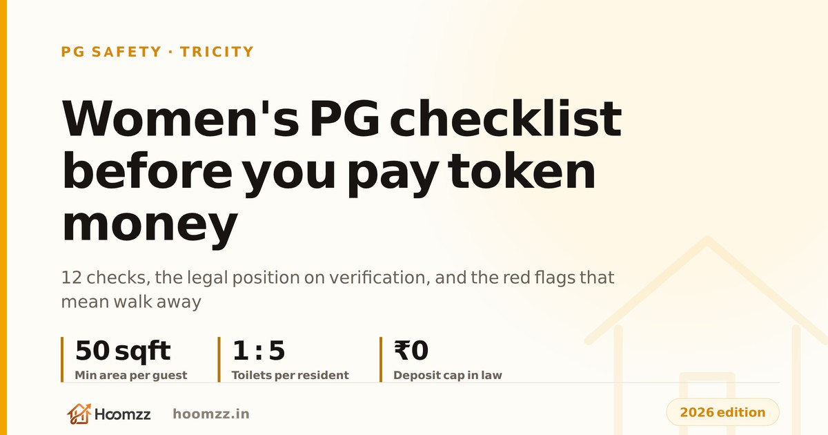 Verified PG for women in Chandigarh Tricity (2026): the 12 checks before you pay token money, and the red flags that mean walk away